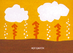Air heated at the earth's surface